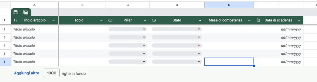 esempio di tabella operativa per la gestione della content strategy delle pubblicazioni blog